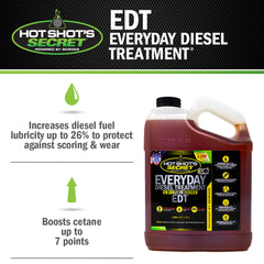 Hot Shot's Secret EVERYDAY DIESEL TREATMENT 6-in-1 Fuel Booster - 1 GALLON