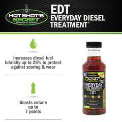 Hot Shot's Secret EVERYDAY DIESEL TREATMENT 6-in-1 Fuel Booster - 16 OZ ROUND