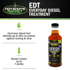 Hot Shot's Secret EVERYDAY DIESEL TREATMENT 6-in-1 Fuel Booster - 32 OZ