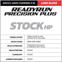 Ready Run Precision Plus Engine Package Dodge Ram 2500/3500 5.9L Cummins 2004.5- 05