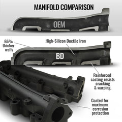BD Diesel Exhaust Manifold Kit | 2001-2016 Chevrolet 6.6 Duramax LB7 LLY LBZ LMM LML