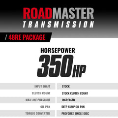 BD Diesel RoadMaster 48RE Transmission & Converter Package | 2005-2007 Dodge Ram 5.9 Cummins