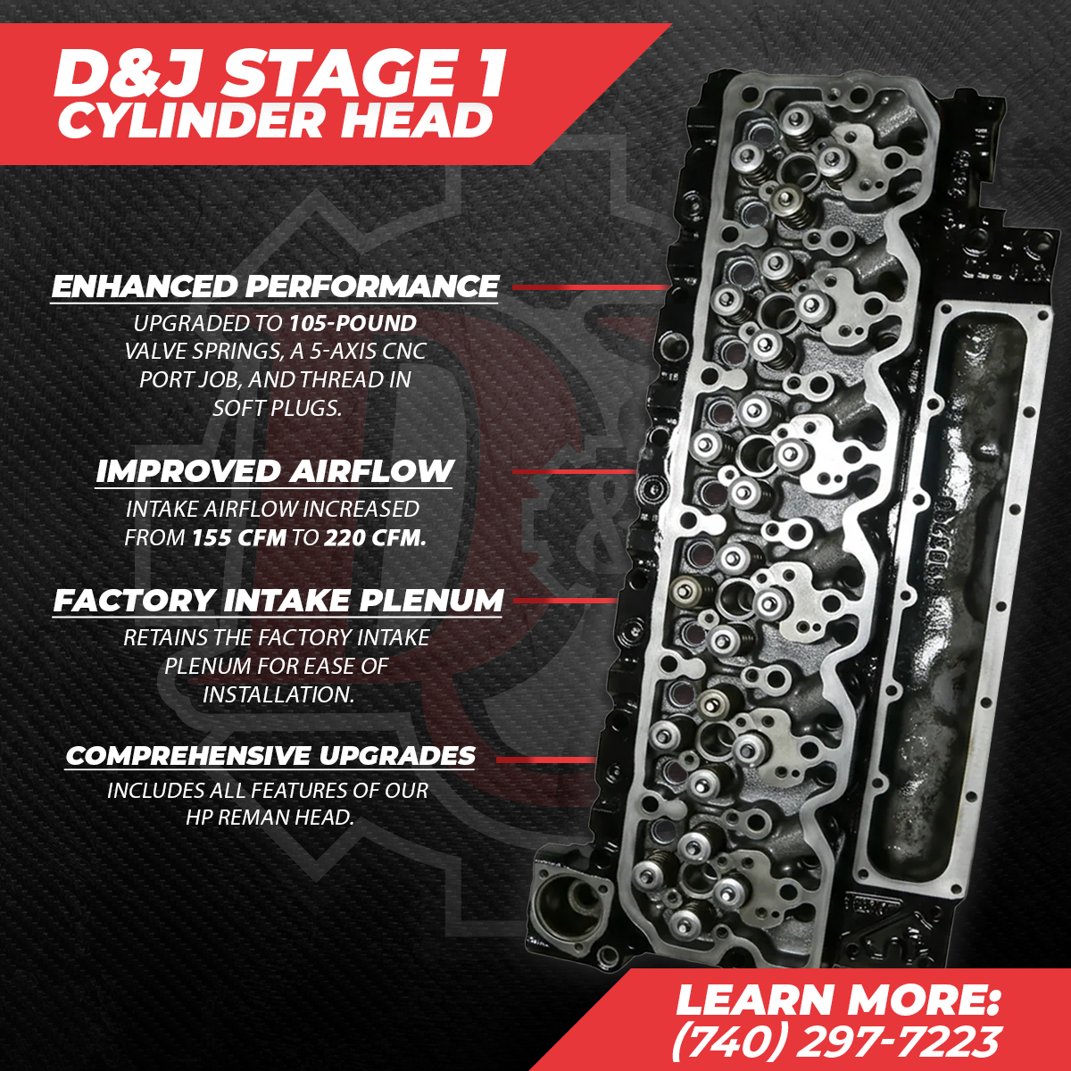 Stage 1 Performance Head | 2003-2007 Dodge Ram 5.9 Cummins