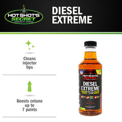 Hot Shot's Secret DIESEL EXTREME Injector Cleaner & Cetane Boost - 32 OZ