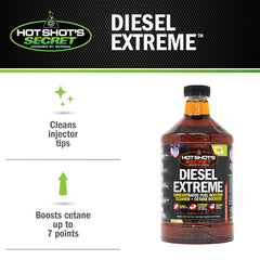 Hot Shot's Secret DIESEL EXTREME Injector Cleaner & Cetane Boost - 64 OZ