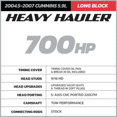 Heavy Hauler 5.9 Cummins Common Rail Long Block